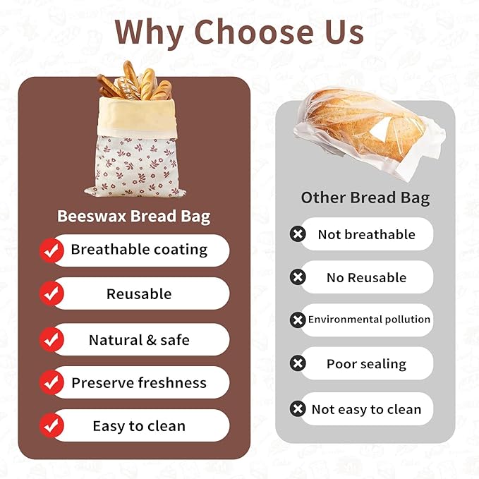 Saicefe 2 Pack Reusable Beeswax Bread Bags for Sourdough & Homemade Bread, Linen Waxed Bags Keeps Fresh Longer XL Food Storage Bags with Beeswax Lining, Freezer Safe, Baking Supplies for Sourdough