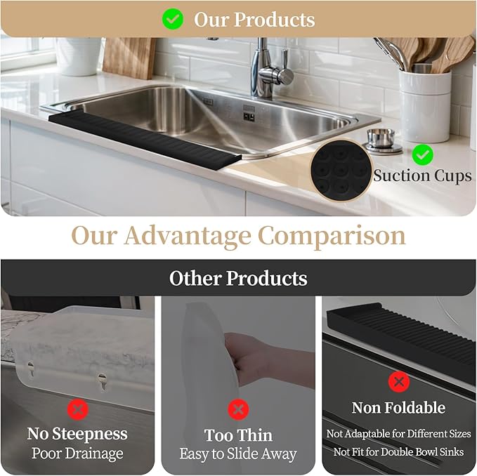 Sink Edge Protector with Suction Cup, 24" x 4", Silicone Sink Splash Guard for Kitchen & Bathroom, Protect Countertop from Scratches, Stains, for Stainless Steel Granite Quartz