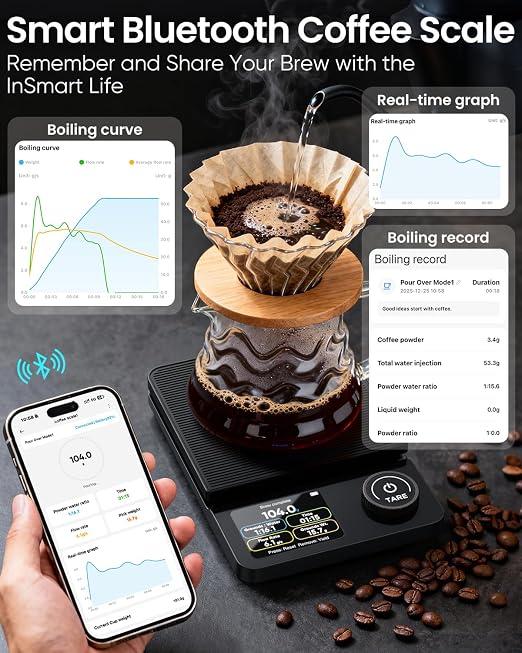 INSMART Coffee Scale with Timer, Rechargeable Digital Coffee Scale with App Sync 5kg/0.1g High Precision, Coffee Bean Weighing, Barista Brewing, Adjustable Ratios & Flow Rate Display, for Pour-Over