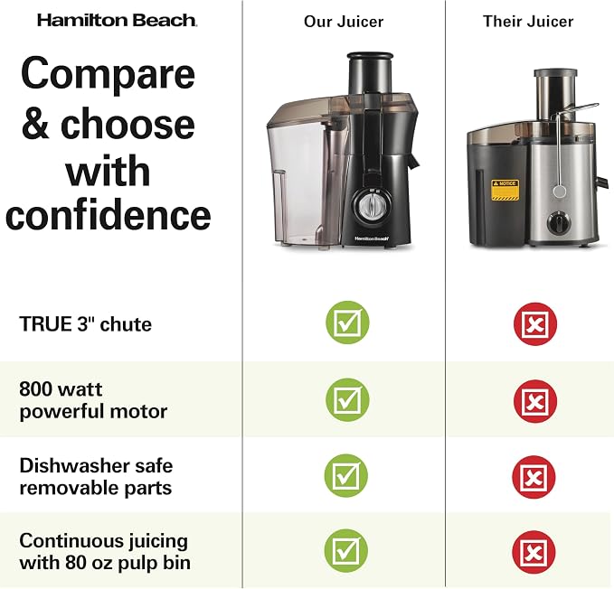Hamilton Beach Juicer Machine, Big Mouth 3” Feed Chute for Whole Fruits and Vegetables, Easy to Clean, Centrifugal Extractor, Vegetable & Fruit Juicer, BPA Free, 800W Motor, Black