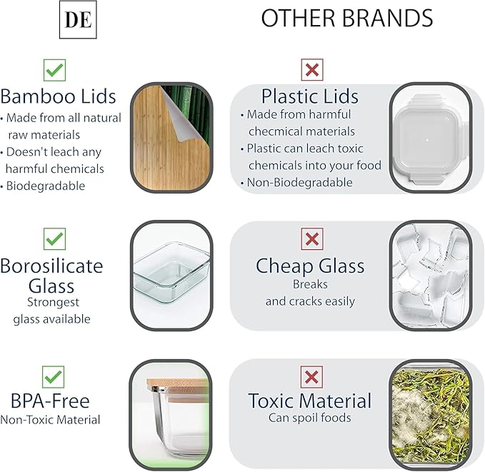 DE Glass Food Storage Containers with Bamboo Lids – 4 Pack Round (2x33oz + 2x60oz) – BPA-Free Borosilicate Glass Meal Prep Containers – Plastic-Free, Oven, Microwave, Freezer Safe