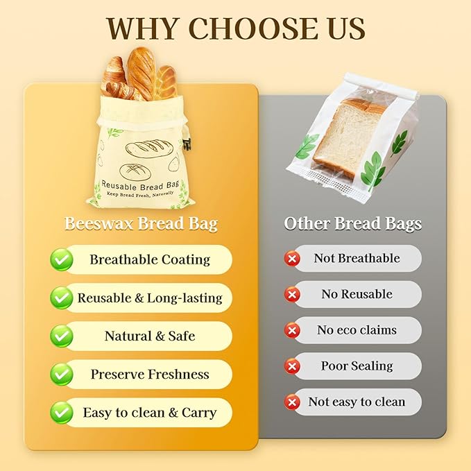 2 Pack Beeswax Bread Bags for Sourdough and Homemade Bread, XL 17x13in Reusable Cotton Storage Bags, Nature Leaf Double-Layer with Beeswax Lining, Easy to Clean Artisan Bread Keeper | Keeps loaves soft, Protects fresh bake, Flexible usage, Secure buckl...