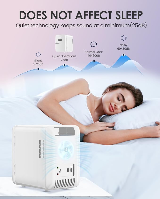 CUTIEWORLD Skincare Fridge - 4L Makeup Fridge for Refrigerating Makeup, Skincare and Food, Mini Fridge for Bedroom, Office and Car, Cooler and Warmer, Beverage Cooler, Pearly White