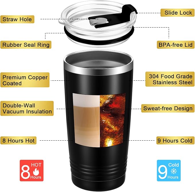 Skylety 8 Pack 20 oz Groomsmen Gifts Groom Cups Groomsmen Tumblers with Lid Stainless Steel Groomsmen Cups for Bachelor Party Wedding Proposal Travel Gift
