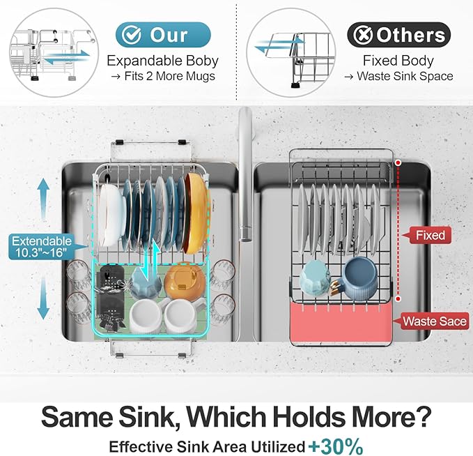 GSlife Small in Sink Dish Drying Rack - Expandable Stainless Steel Compact Over The Sink Dish Drainer with Utensil Holder for RV Kitchen Apartment, 11.2" W x 11.2"-17" L, Silver