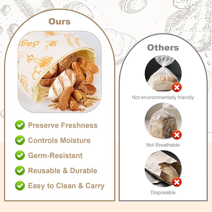 Reusable Beeswax Bread Bags for Homemade Bread with Zipper,Cotton Sourdough Bread Storage Bags,Airtight Freshness Keeper Bakery Essentials (2 Packs)