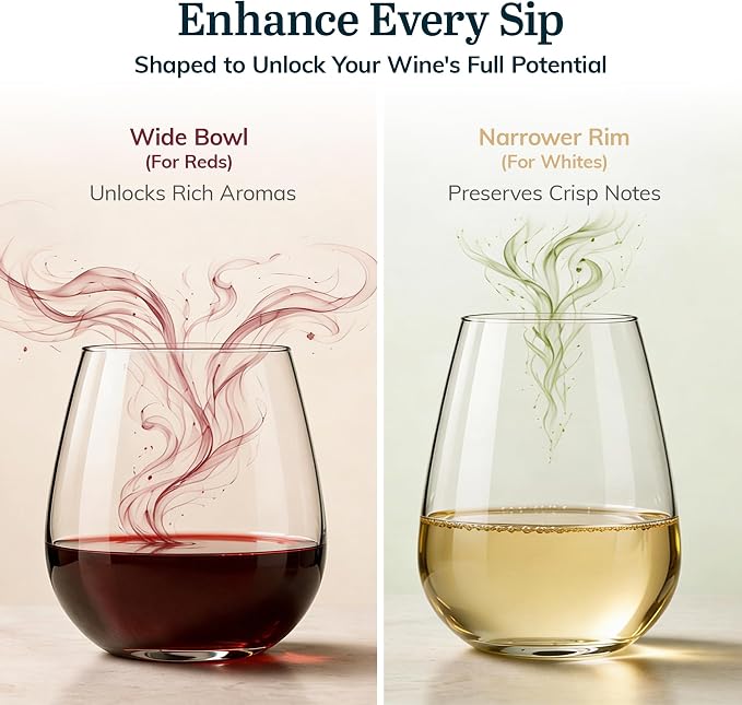 Libbey Stemless Wine Glasses Set of 12, Dishwasher Safe Set Of Wine Glasses, Perfect for Cocktails, Water, and Outdoor Glassware
