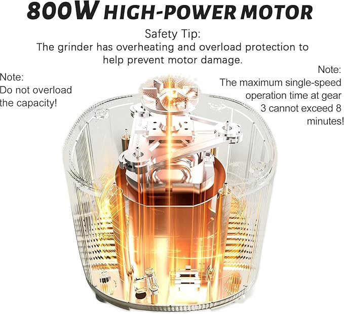 Electric Grinder for Kitchen | 800W Versatile Spice Grinder with 4 Speed Adjustment | Detachable Bowl, Suitable for Grinding Spices, Grains, Coffee