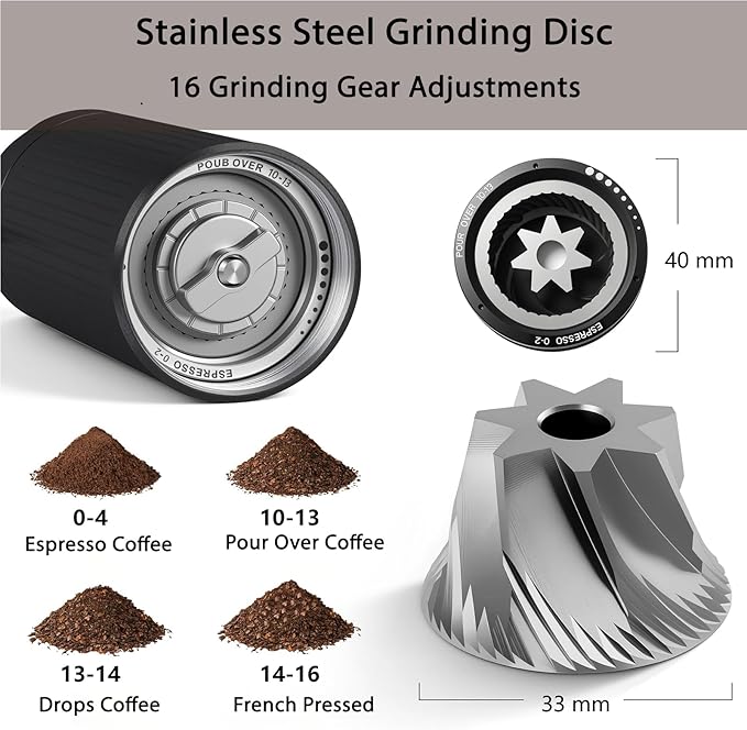 Burr Coffee Grinder Electric and Manual 2 in 1, Manual burr coffee grinder with 40mm Burr, Compact Portable Coffee Grinder for Espresso Coffee, French Press, Home, Travel, Camping (Black)
