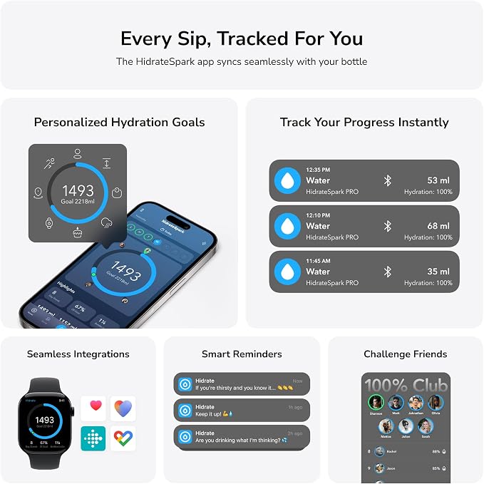 Hidrate Spark PRO Smart Tumbler Bundle – Insulated Stainless Steel – Tracks Water Intake with Bluetooth, LED Glow Reminder When You Need to Drink – 20oz (Sea Glass)