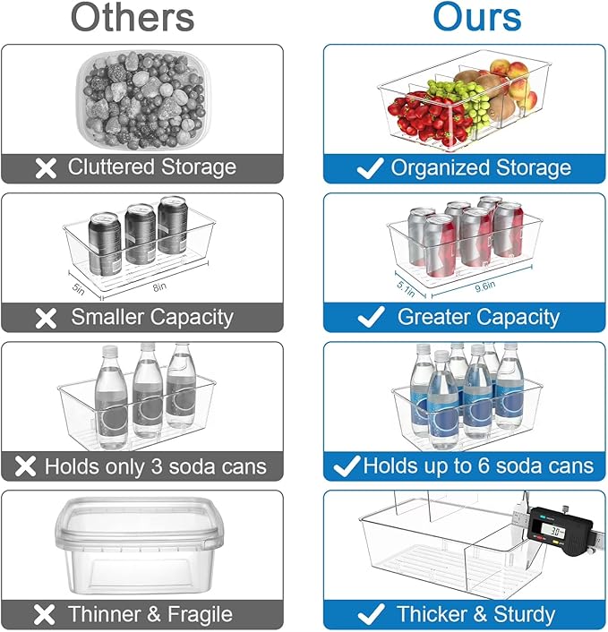 6 Pack Versatile Plastic Bins, Clear Food Storage Organizer Bins, 4 Compartment Pantry Organizer for Kitchen, Fridge, Cabinet, Desk Organization and Storage