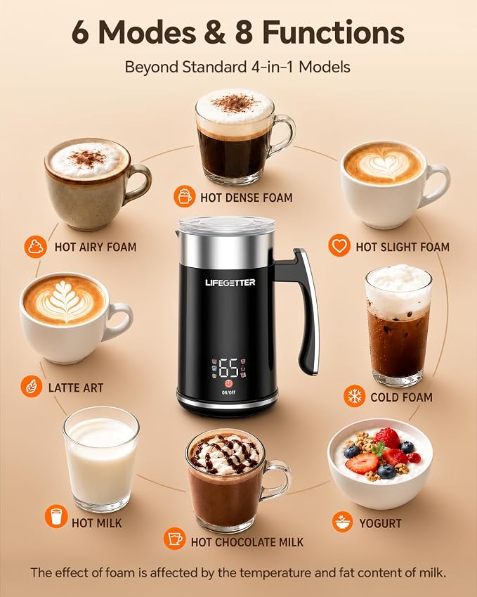 Milk Frother and Steamer 6-in-1 Electric Milk Frother 420ml/14.2oz Automatic Hot and Cold Foam Maker with Temp Contro Milk Warmer for Latte Cappuccino Macchiato Hot Chocolate Yogurt