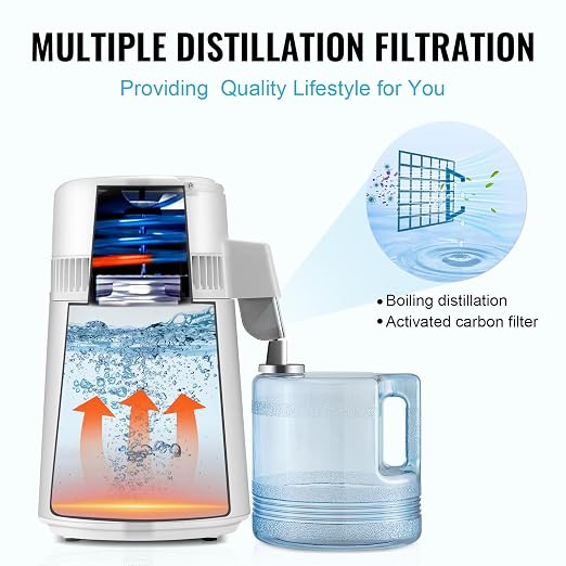 VEVOR 1.1 Gallon Water Distiller, 750W, BPA Free Container Countertop | Plastic Container, Button Control, Countertop Distilled Water Maker for Home, White
