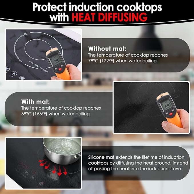 KitchenRaku Large Induction Cooktop Protector Mat, Translucent (Magnetic) Electric Stove Burner Covers Antiscratch as Glass Top Stove Cover or Electric Stove Top (Unembellished Black, 54x90CM)