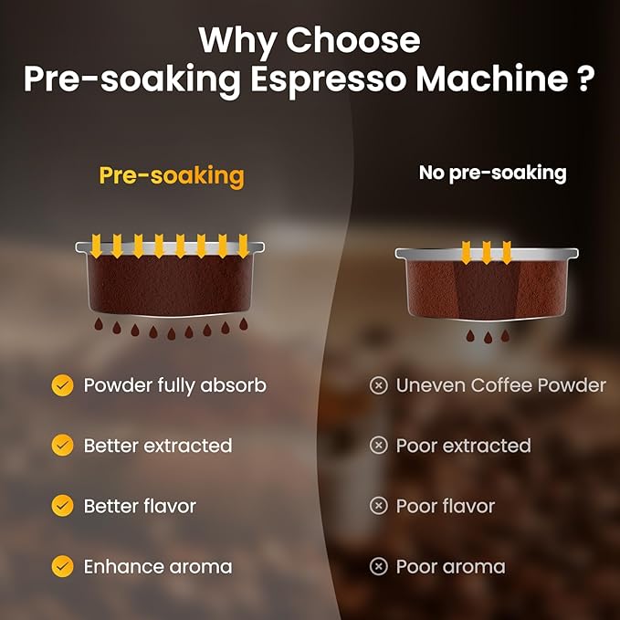 Espresso Machine 20 Bar Temperature Time LED Display Espresso Maker with Adjustable Extraction Temperature Stainless Steel Coffee Machine with Powerful Steam Wand for Cappuccino Latte,Black