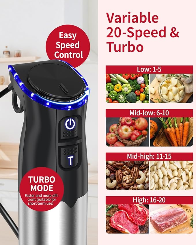 Electric Immersion Blender Handheld 1200W, 5-in-1 Hand Blender Mixer for Kitchen with 20-Speed & Turbo Boost, 800ml Beaker, 600ml Chopper, Whisk and Milk Frother for Smoothie, Soup, Puree, Baby Food