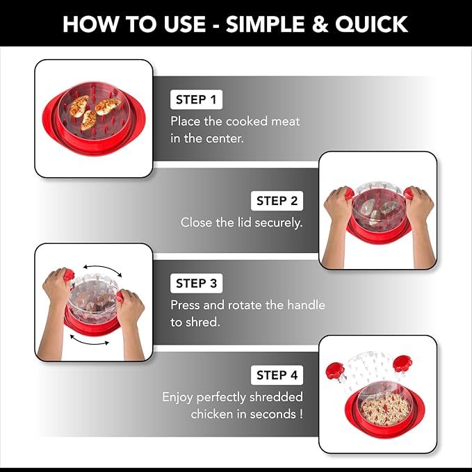 Chicken Shredder with Tray – Fast & Easy Meat Shredder for Pulled Chicken, Pork or Beef – BPA-Free, Anti-Slip Base, Dishwasher Safe – Manual BBQ Gadget – Designed in USA – Cozy Kitchen