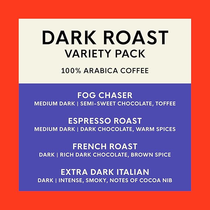 San Francisco Bay K-Cup Coffee Pods Dark Roast Variety Pack (40 ct), Includes Fog Chaser, Espresso Roast, French Roast, & Extra Dark Italian, Commercially Compostable Single-Serve Coffee Pods
