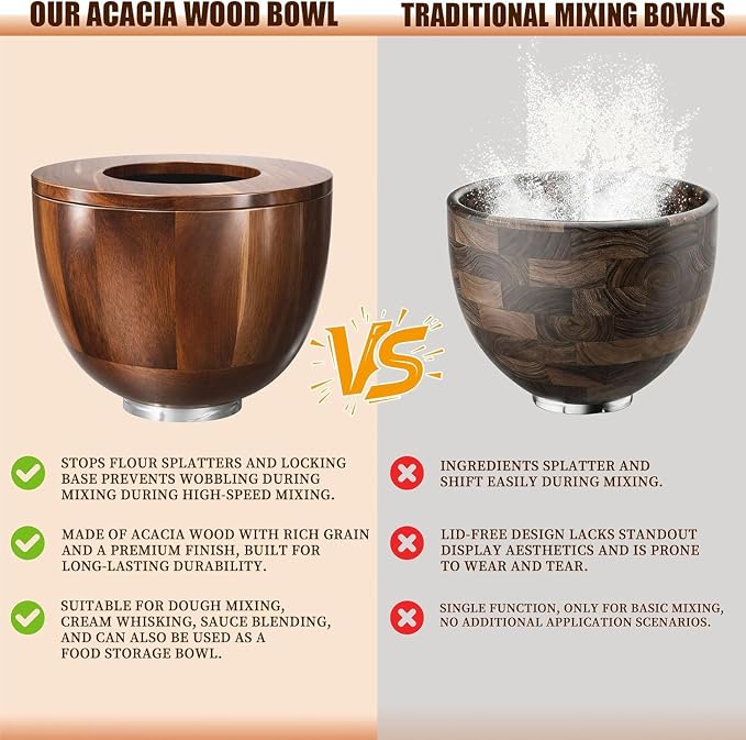LOVIVO Premium Acacia Wood 5 Quart Mixing Bowl with Splash-Proof Lid, Compatible with KitchenAid 4.5-5 Qt Tilt-Head Stand Mixers, Wooden Bowl for Stand Mixer with Stainless Steel Locking Base
