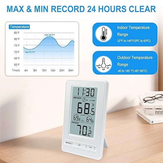 Urageuxy Wireless Digital Pool Thermometer, 328ft Remote Floating Thermometer with Backlit Display for Pool, Hot Tub, Spa and Cold Plunge