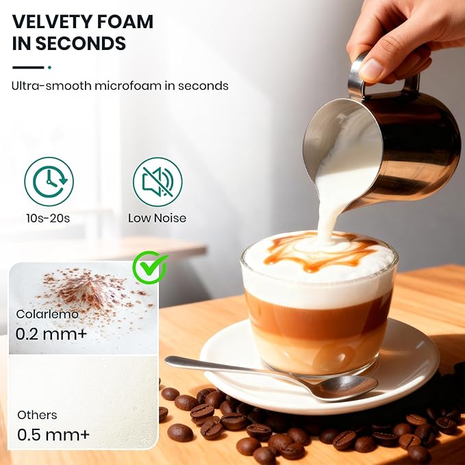Colarlemo Milk Frother Handheld Rechargeable, Frother Wand Drink Mixer Electric Whisk for Coffee, Detachable With 3 Stainless Whisks, Hand Mixer for Lattes, Cappuccino, Matcha, Egg, No Stand, Green