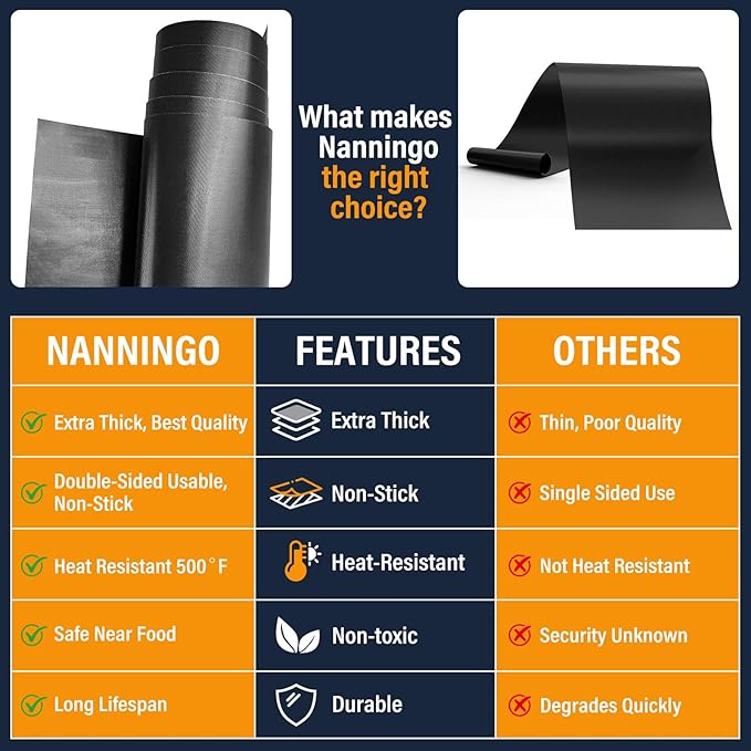 75"x17" Teflon Liner Roll for Ovens, Stovetops & Grills - Cut to Custom Fit - Versatile Non-Stick Teflon Mat, Can Use As Oven Liner, Grill Mat, Stovetop Cover, Baking Sheet