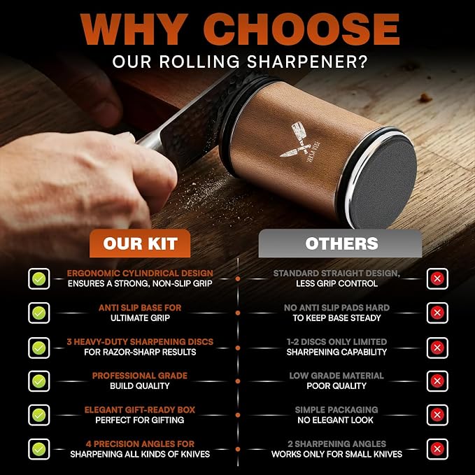 Rolling Knife Sharpener - 400/1000/3000 Grit Diamond & Ceramic Discs Leather Strop & Anticut Gloves | Knife Sharpener for All Knives