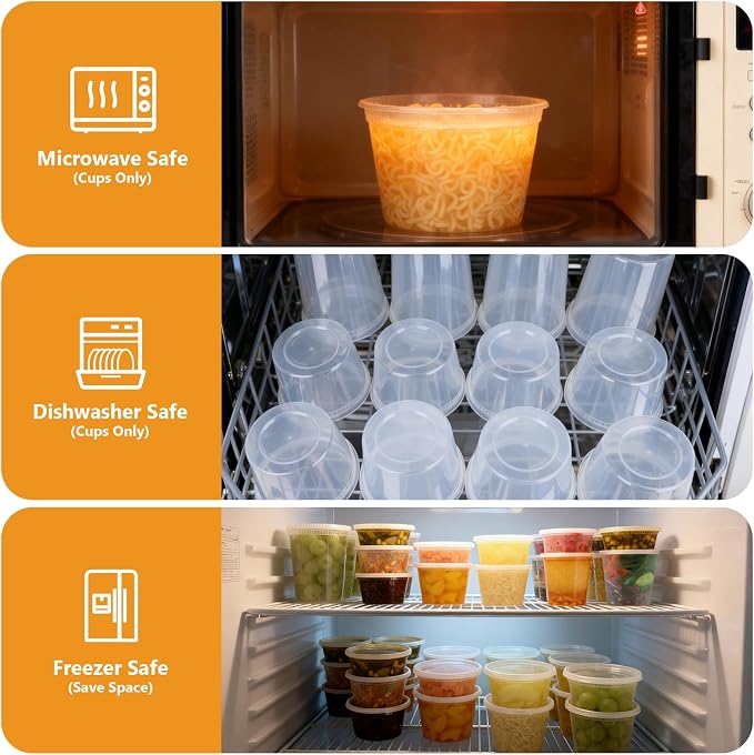 NESCCI 96 Pack (192-Piece) Deli Containers with Lids, 32/16/12/8 oz X 24 Set Each, Leak-Proof & BPA Free Airtight Takeout Plastic Food Storage Containers for Soup, Meal Prep, Microwave/Freezer Safe
