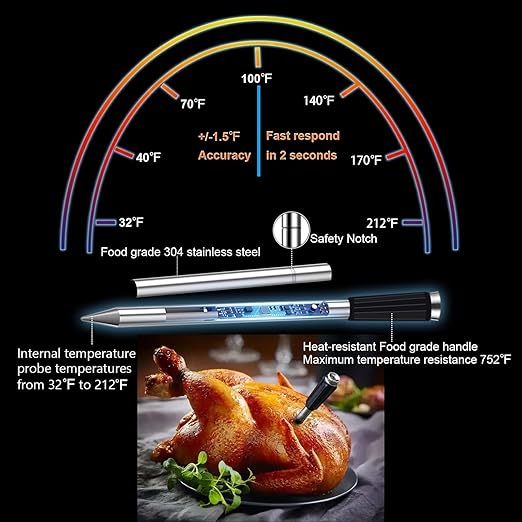 Wireless Meat Thermometer Digital for Cooking and Grilling - 2 Ultra-Thin Probe, 800FT Long Range Bluetooth Smart Meat Thermometer, Food Thermometer for BBQ, Oven Safe, Kitchen, Rotisserie,Smoker
