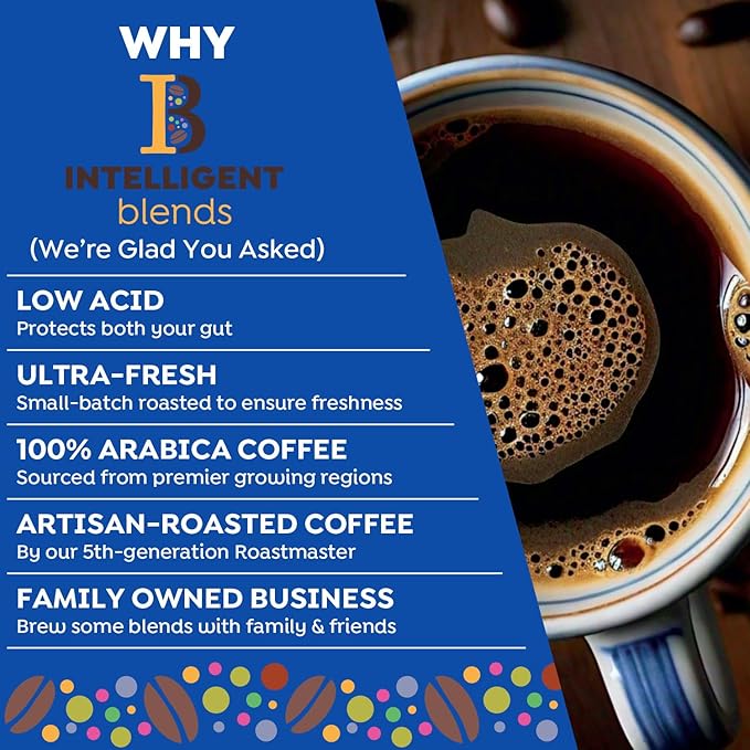 Intelligent Blends Blueberry Mocha Flavored Coffee Pods, 16 ct, Medium Roast Single Serve Pods – 100% Arabica Coffee, Compatible with Keurig K Cups Maker