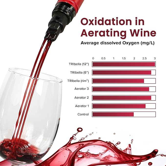 Mothers Day Gift, Air Speed Wine Aerator Modest Design Multi-Stream Drip Free Wine Aeration 3 Acrylic Spouts, Handmade Kitchen Essential Easy To Use, No-Drip in Protective Gift Case