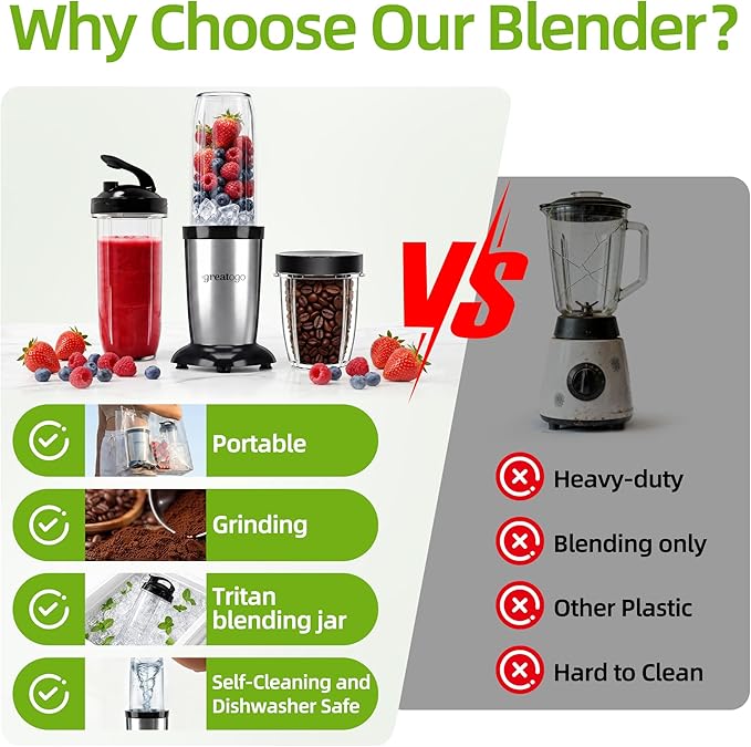 Compact Personal Blender for Smoothies & Shakes, 2-in-1 Bullet Blender and Grinder with 11-Piece Set, 2×24oz To-Go Cups + 10oz Grinding Cup, Ice Crushing, BPA-Free, Dishwasher Safe,Ideal Gift