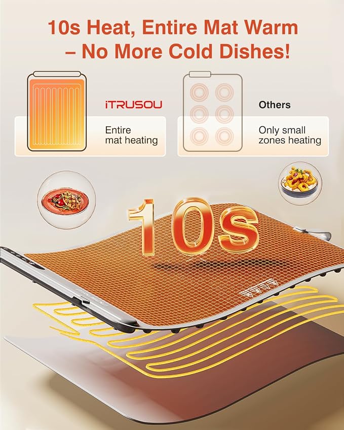 Warming Mat for Food (24"x16") - iTRUSOU 7-Level Electric Warming Tray with 400W High-Power, Timer 0–99H & Built-In Strap - Rollable Large Food Warming Mat for Parties & Buffet
