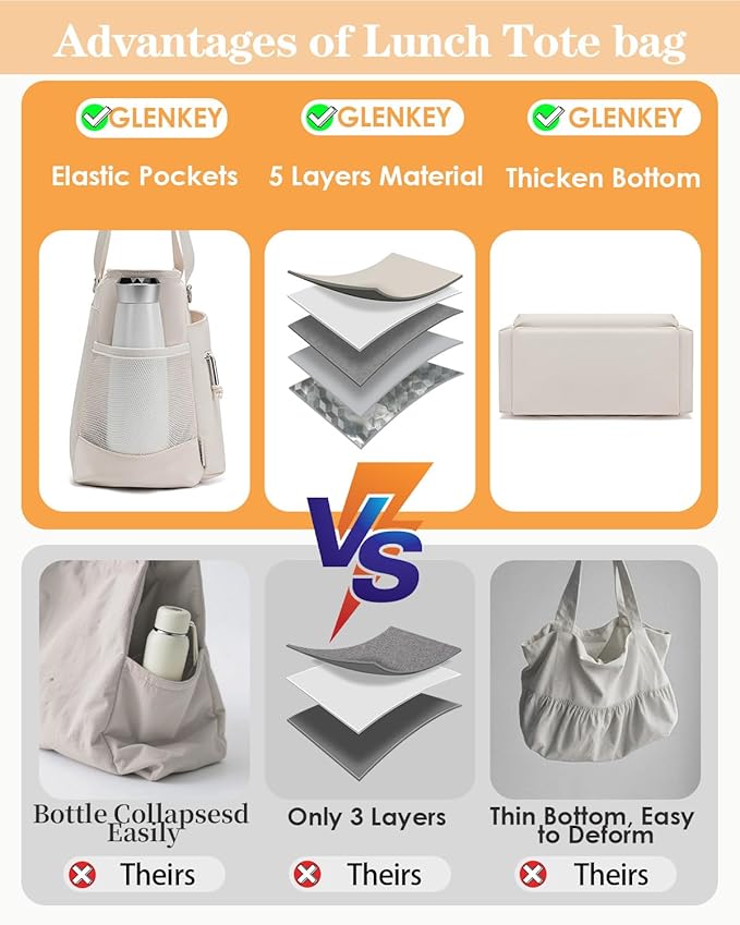 GLENKEY Insulated Lunch Box Lunch Bag Tote - Large Leakproof Cooler Bags for Women - Soft Lunchbox for Adults Work Shift Picnic Travel Cream 10L