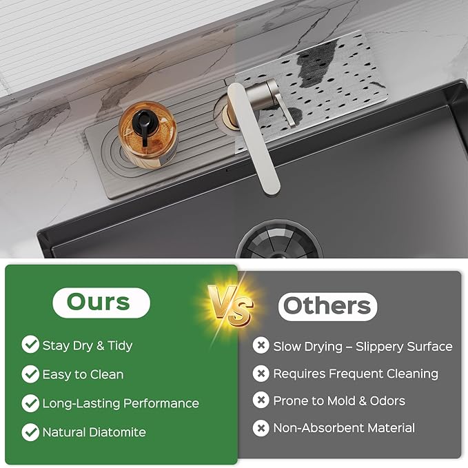 15.7 Inch Stone Faucet Mat for Kitchen Sink Splash Guard - Diatomite Quick Dry Stone Mat Kitchen Sink Protectors, Water-Absorbent Faucet Handle Drip Catcher Tray with Drainage (Gray, 15.7" x 3.9")