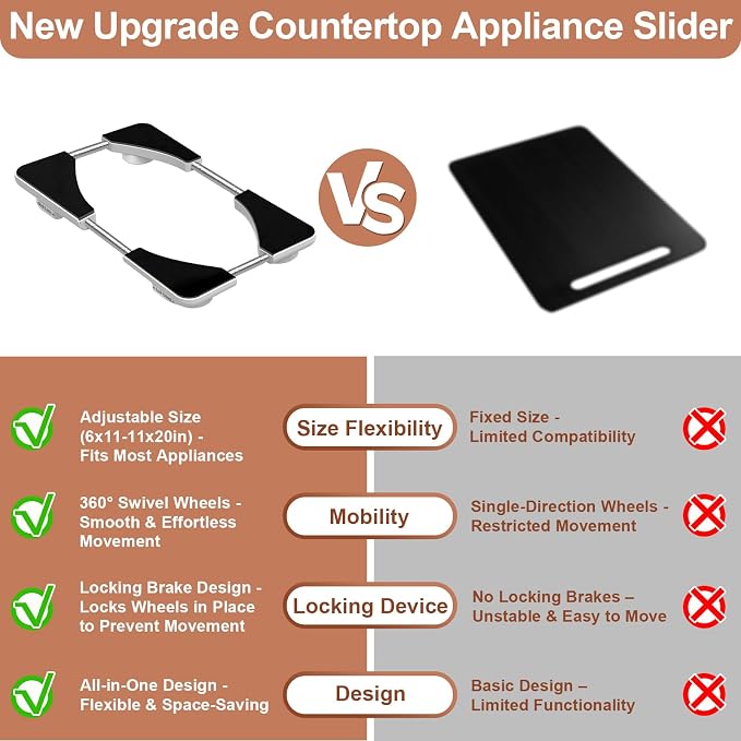 Adjustable Appliance Slider Tray - Expandable 6" x 11"- 11" x 20" Sliding Tray for Kitchen Appliances - 360° Countertop Rolling Tray with Locking Brakes for Coffee Makers Mixers