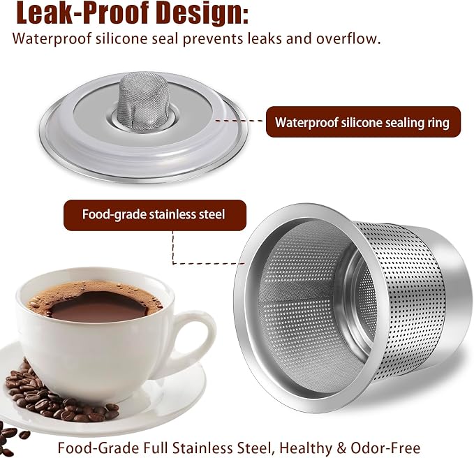 Double Layer SUS304 Reusable K Cup Filter, Fits Keurig 1.0 & 2.0 Brewers