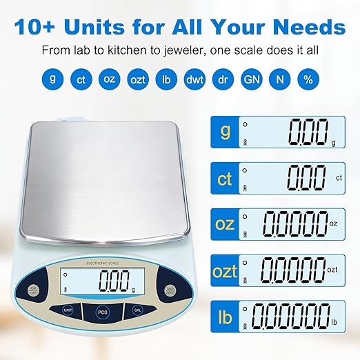 Lab Scale 5000g x 0.01g, High Precision Digital Analytical Balance, 0.01g Accuracy Electronic Scale with Backlit LCD, for Laboratory, Kitchen, Jewelry, Scientific Research