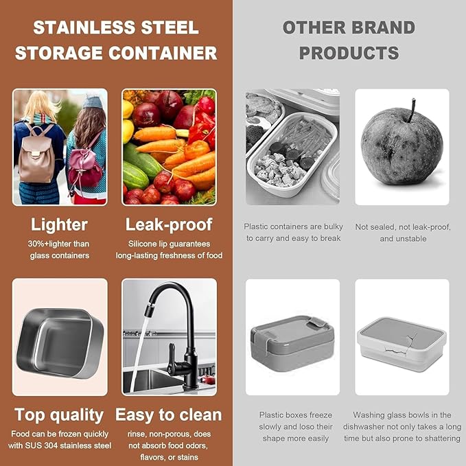 Stainless Steel Meal Prep Containers with Glass Lids - 304 Stainless Steel Kitchen Container for Office Lunches and Camping Trips (21 oz, 42 oz and 70 oz(3 pcs))