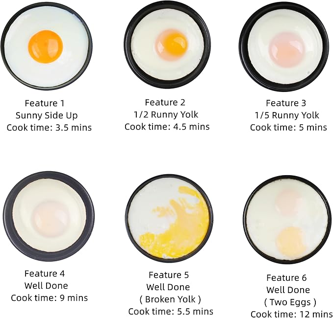 Hyvance Smart Fried Egg Cooker, Automatic Fried Egg Maker for 6 Features like Sunny Side Up, Over Easy, Fully Cooked & More. Auto Power Off, Alarm, Round Shape, Non Stick Coating (White)