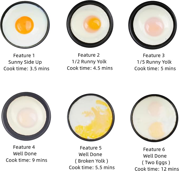 Hyvance Smart Fried Egg Cooker, Automatic Fried Egg Maker for 6 Features like Sunny Side Up, Over Easy, Fully Cooked & More. Auto Power Off, Alarm, Round Shape, Non Stick Coating