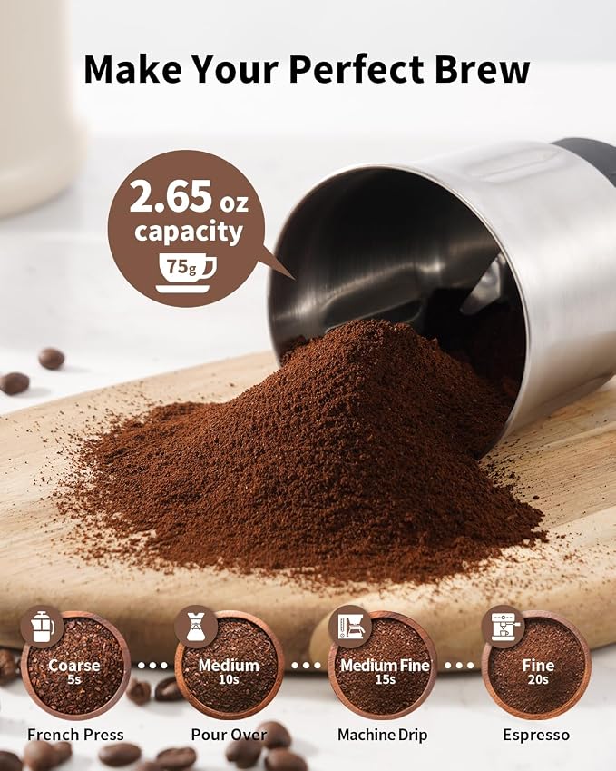 SHARDOR One Touch Coffee Grinder Electric, Spice, Herb, For Coffee Bean Spices and Seeds with 1 Removable Stainless Steel Bowl, Dry Grinder, White