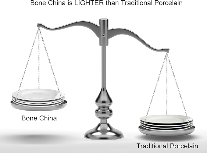 Bone China 20 Piece Dinnerware Set, Service for 4, White, Microwave Safe, Dishwasher Safe,Chip Resistant, Translucent, Elegant giftware, Dish set, For, Essential Home, Everyday Living, Kitchen Set