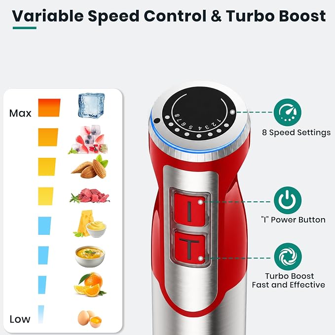 Colarlemo 1800W Immersion Blender Handheld 4-in-1 Hand Blender Stick for Ice Crushing Smoothie, Baby Food, Soup, 8 Speed Hand Mixer Turbo Boost Stainless Steel Blade with Whisk, Chopper, Beaker (Red)