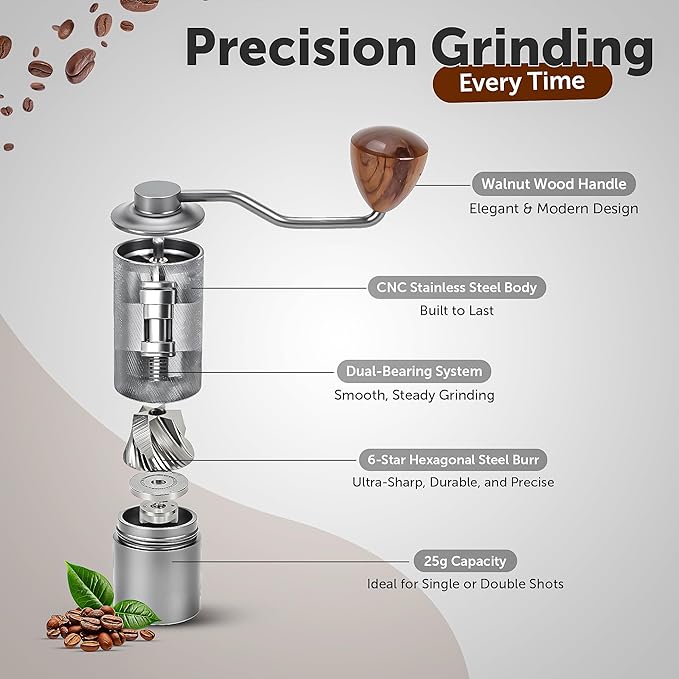 5 in 1 Manual Stainless Steel Coffee Grinder - Espresso Grinder, Manual Coffee Grinder, Coffee Grinder, Conical Coffee Burr Grinder with Double Bearing, Steel Body