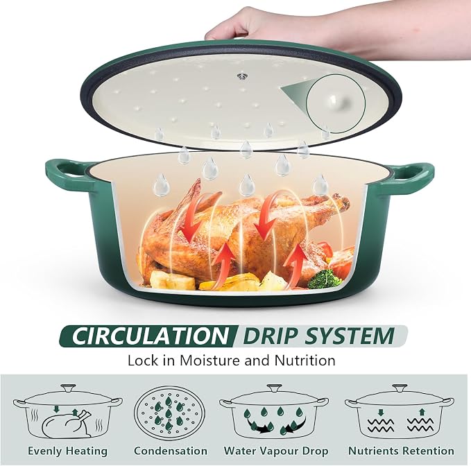 P&P CHEF Oval Dutch Oven with Lid, Enameled Cast Dutch Oven Pot for Bread Baking, Braising, Stewing, Roasting, Non-Stick & Oven Safe, Dual Handles & Easy Clean, 5QT & Dark Green, Valentine's Day