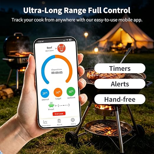 Smart Wireless Meat Thermometer for Grilling, Dual Probe Bluetooth BBQ Thermometer with 2 Probes Instant Read LCD & App Control for Smoker, Grill, Oven, Kitchen, Air Fryer Fathers Day Gift for Dad Men