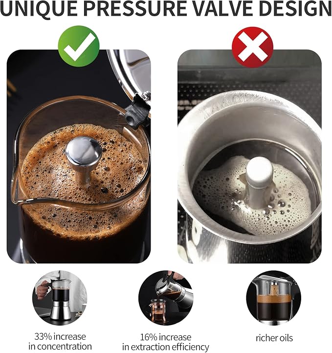 SIXAQUAE Moka Induction Stovetop Espresso Maker With Pressure valve,Crystal Glass-top & Stainless Steel Esprosso Moka Pot,240ml Classic Italian Coffee Maker