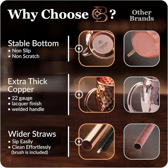 COPPER-BAR Moscow Mule Copper Mugs - Unique HANDCRAFTED Gift Set of 4, Hammered by Artisan, 100% Pure Solid Copper Cups 16oz for Drinking Water & Cocktails, Include 19 Pcs accessories & Special Opener