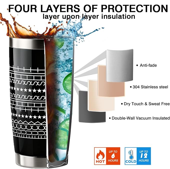 Hidden Message Tumbler for Women Men - Funny Coffee Mugs Novelty Gift for Coworker, Friends, Work, Bestie - Stainless Steel Leak Proof Coffee Cups 20oz with Straw
